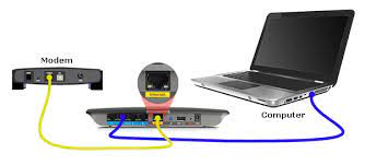 More images for how to connect laptop to ethernet » Linksys Official Support Connecting Devices To A Linksys Router Using An Ethernet Cable