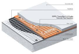 Image Result For Underfloor Insulation Concrete Floor Concrete Floor Insulation Concrete Floors Floor Insulation