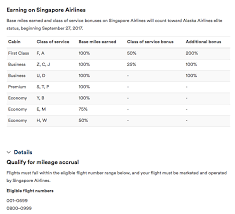 alaska airlines adds top asian airline as its newest global