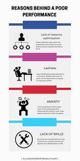 10 Ways To Improve Work Performance At Your Workplace