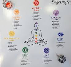 neustadt a d aisch meditation neustadt harmony