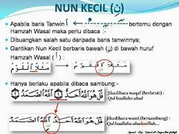 Hukum tanwin bertemu hamzah wasal. Hukum Tajwid Jika Tanwin Bertemu Imam Muda Hassan Facebook