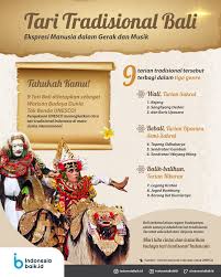 Tarian ngajat merupakan tarian pahlawan tradisional bagi kaum iban di sarawak. Mengenal Dekat Tari Tradisional Bali Indonesia Baik Penari Sejarah Dunia Budaya Dunia