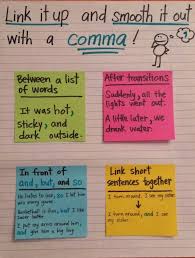 When And How To Use Commas Elementary Writing Third Grade Writing Classroom Writing