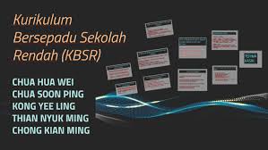Justeru, kurikulum bersepadu sekolah rendah telah dilancarkan sepenuhnya pada tahun 1983. Kurikulum Bersepadu Sekolah Rendah Kbsr By Chua Soon Ping