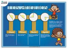 11 Ideas De Infografias Mundo Primaria Primarias Imagenes Educativas