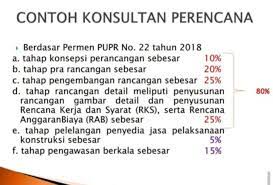Check spelling or type a new query. Pengadaan Barang Jasa Pemerintah Oleh Mudjisantosa Konsultan Perencana Konstruksi Gedung