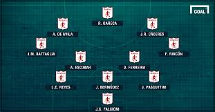 Varios jugadores, figuras del club, no respecto a las inferiores, esta será la clave para que américa se pueda reforzar de la mejor forma, el apostar por las fuerzas básicas otra vez es el. Equipo Ideal De Mejores Jugadores En La Historia Del America De Cali