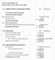Taxable income in malaysia uses both flat and progressive rates, depending on how long the employee will be working there and the type of work they'll be carrying out. How To Calculate Rental Income Tax Malaysia