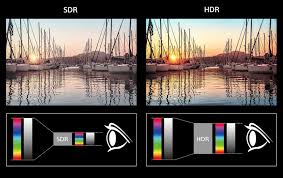 The simplest way of defining the difference between 4k and uhd is this: Hdr Vs 4k What S The Difference