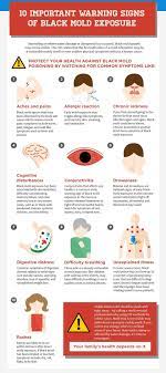 Mycotoxin Exposure 10 Warning Signs Mold Exposure Black Mold Exposure Black Mold Symptoms