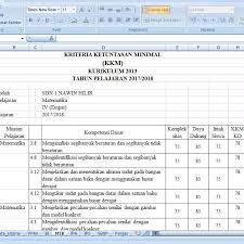 Dan perangkat bahasa jawa sd/mi k13 ini dapat anda download secara gratis di sini. Aplikasi Kkm Kelas Sd Mi Kurikulum 2013 Terbaru Sekolahdasar Net