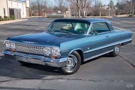Image result for Monaco Blue 1963 Nova