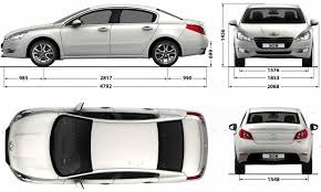 Cara nak buka bonet depan kereta pigeot. Kenali Segmen Kenderaan Berdasarkan Saiz Mekanika