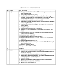 Kami melatih tenaga office boy untuk memberikan pelayanan pembersihan untuk ruangan kantor, rumah sakit, hotel, pabrik, dan lain sebagainya. Tugas Ob Di Rumah Sakit Masnurul