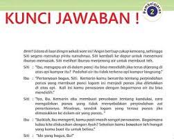 We did not find results for: Kunci Jawaban Tema 6 Kelas 5 Halaman 81 82 84 88 Pembelajaran 2 Subtema 2 Perpindahan Kalor Di Sekitar Kita Buku Tematik