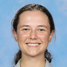 Results 2024 by queenwoodschool