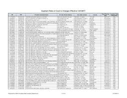 Essaysanddissertationshelp.com is a legal online writing service established in the year 2000 by a group of master and ph.d. 2