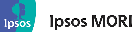 Tecnología, marketing digital red social marketing entrante. Trust The Facts Trust The Truth Ipsos Thinks