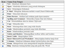 Maybe you would like to learn more about one of these? Apa Pengertian Toolbar Standard Brainly Co Id