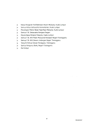 Kalendar berikut sudah dikemas kini dengan tarikh rasmi cuti umum / hari kelepasan am untuk tahun 2020. Hari Kelepasan Am Negeri Terengganu 2018 Laman Jadual Kelepasan Am 2018 Pdf Ketua Pengarah Perkhidmatan Awam Malaysia Kuala Lumpur Semua Ketua Setiausaha Kementerian Kuala
