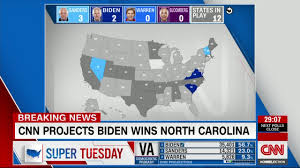 73 Sanders Leaned On Young People And Very Liberal Voters For His Projected Vermont Win