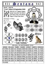 Syair Hk Malam Ini Selasa 29 09 2020 Syair Hk Malam Ini Sgp Sdy Prediksi