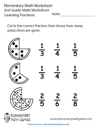 Time4writing with online writing courses, and time4mathfacts, with math facts practice games to learn the multiplication tables and the addition math facts, as well as subtraction and. Unusual Pre K Lesson Plans Social Studies Kindergarten Social Studies Worksheet Printable Worksheet Ota Tech
