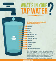 What S In Your Tap Water Visit Our Website Http Www Alkalux Com Water Ionizer Ionised Water Alkaline Water Machine