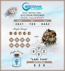 Bocoran Syair Paris 29 September 2020 Hari Selasa Dari Langit Di 2020 Paris Langit Shanghai