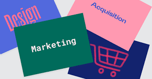 And improve understanding of marketing as a process. 8 Proven Customer Marketing Strategies 15 Examples