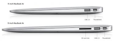 Image result for Firewire ports