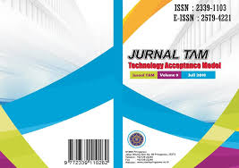 Tujuan dari aplikasi sistem informasi akademik ini adalah untuk menyajikan informasi mengenai sma muhammadiyah 10 rantauprapat. Jurnal Tam Technology Acceptance Model Tam Volume 9 Nomor 1 Juli Pdf Download Gratis
