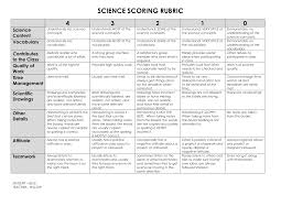Jr High Science Notebook Rubric Google Search Science