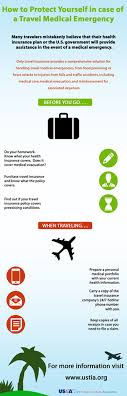 Emergency travel insurance protects your health/pays for medical claims for accidents or illnesses suffered overseas. How To Protect Yourself In Case Of A Travel Medical Emergency Us Travel Insurance Association