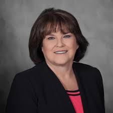 Board of Directors 2022