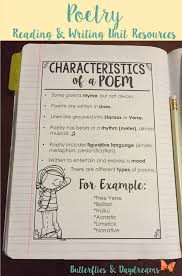 Poetry Poetry Lessons Teaching Poetry Poetry Anchor Chart