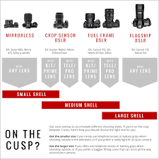 53 Meticulous Canon Rebel Lens Compatibility Chart