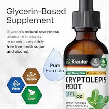 Image result for Cryptolepis products