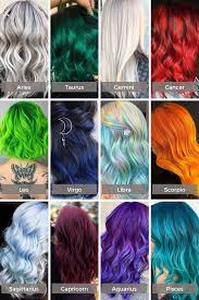 The hair is dark and thin or sparse. Fun 2020 Horoscope Birthstone Hair Color Hairstyles Zodiac Signs Hair Styles Hairstyle Zodiac
