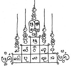 Book a sak yant tattoo tour here: Sak Yant Tattoo Designs And Meaning Thai Tattoos Explained