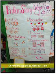 Problem Solving Strategies Anchor Chart Math Problem