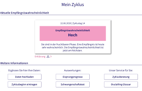 Ich bin schwanger und mein mann hat rückenprobleme. Ovularing Zyklusmonitoring Bei Kinderwunsch Und Hormonfreier Verhutung Innenaussen