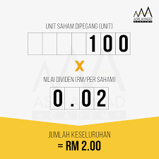Sebelum itu, sedikit pengenalan mengenai kumpulan wang simpanan pekerja atau kita selalu sebut kwsp, tak kurang juga yang sebut epf (employees provident fund). Belajar Cara Kira Dividen Saham Asri Ahmad Academy