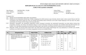Kisi kisi soal dan jawaban matematika smp kelas 7. Contoh Kisi Kisi Soal Essay Ulangan Harian K13 Sma Jawabanku Id