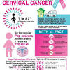Cervical cancer awareness month (ccam) was established to help raise awareness about the importance of hpv vaccination, prevention, screening and early detection. Https Encrypted Tbn0 Gstatic Com Images Q Tbn And9gcrrn6qj77dtdl7gqseav Qelhwlvykutrrgr6g1ldmrsr6t0 Ai Usqp Cau