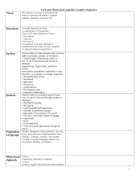 Fun activities & games, worksheet templates & layouts. Soapstone Rhetorical Appealsstylistic Appeals Didls Graphic Rhetorical Analysis Rhetoric Rhetorical Appeal