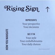 Pin By Kelli Boydston On A S T R O L O G Y Astrology Rising Sign Moon Sign Meaning Ascendant Sign