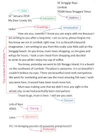 Okee tanpa basa basi lagi mari kita langsung saja simak contoh surat pribadi dalam bahasa inggris beserta terjemahannya berikut teruntuk amina, terima kasih untuk suratmu maaf karena aku membalasnya begitu lama karena. Contoh Surat Pribadi Dalam Bahasa Inggris Untuk Teman Contoh Seputar Surat