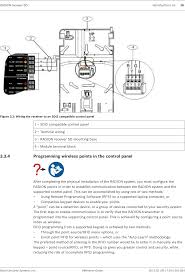 Some prices are so low that manufacturers won't allow us show them. Rwssft Motion Detector User Manual Radion Receiver Sd Bosch Security Systems